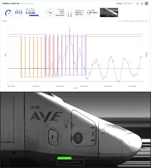 Captura de identificación de un tren AVE: gráfica de paso y vista frontal con el número de vehículo